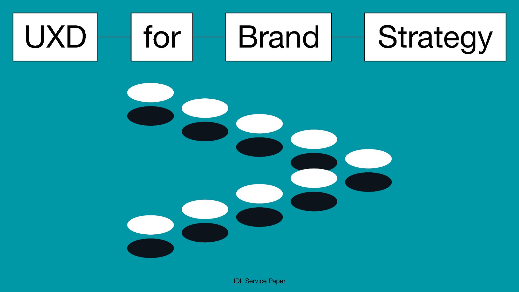 ブランドコミュニケーションの戦略立案プログラム(UXD for Brand Strategy) ブランドコミュニケーションの戦略立案プログラム(UXD for Brand Strategy)