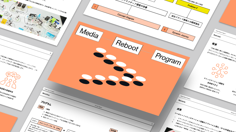 オウンドメディアの改善・再定義プログラム（Media Reboot Program）