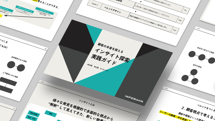 インサイト探索実践ガイド